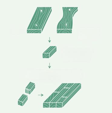 Laminated Wood Structure
