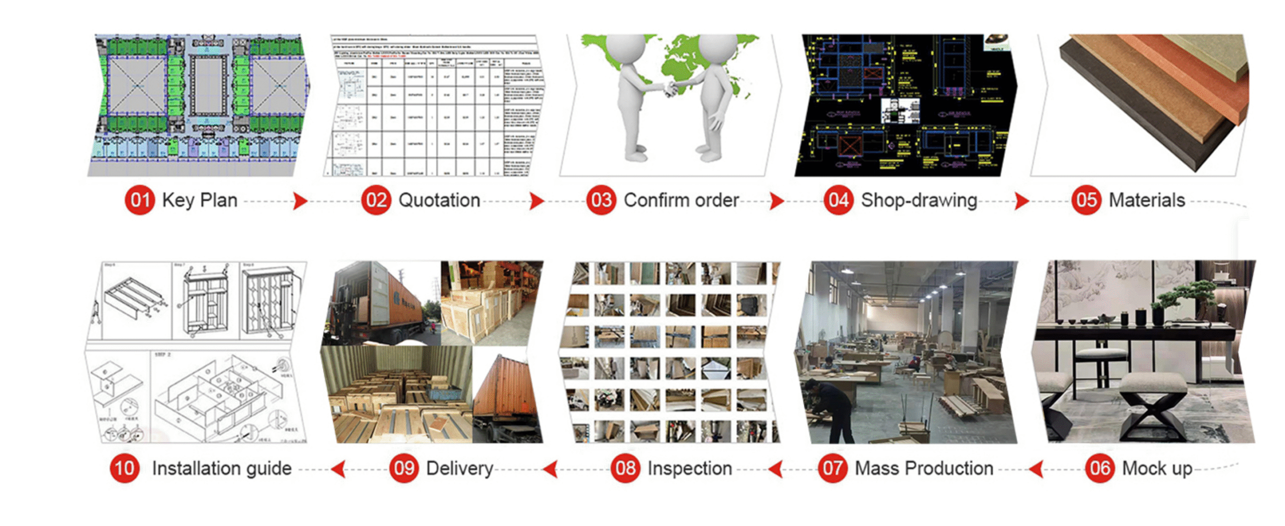Custom Furniture Process