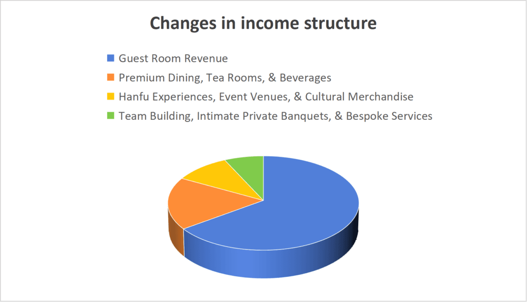 onestophotelffecom3